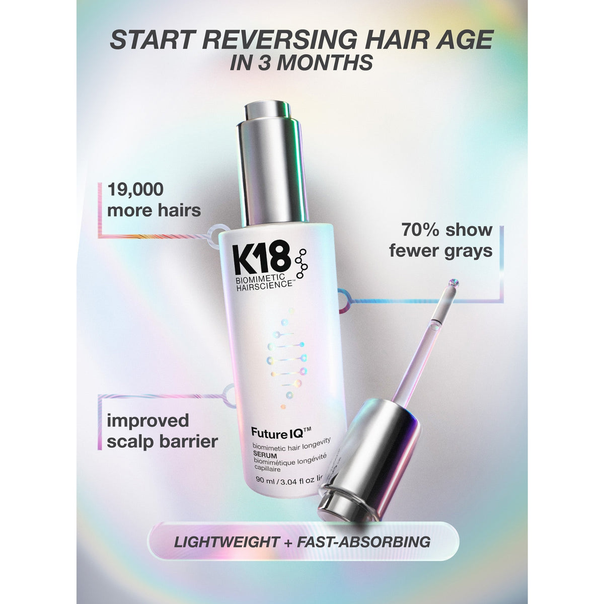 K18 FutureIQ™ Hair Longevity Serum for Graying, Thinning, & Scalp Aging