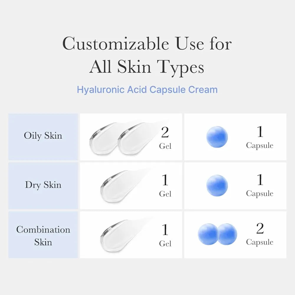 medicube Capsule Cream with Hyaluronic Acid