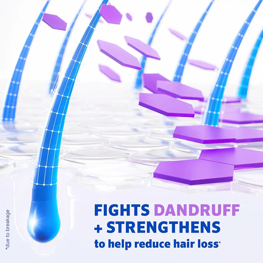 Rogaine Anti-Dandruff 2 in 1 Shampoo + Conditioner