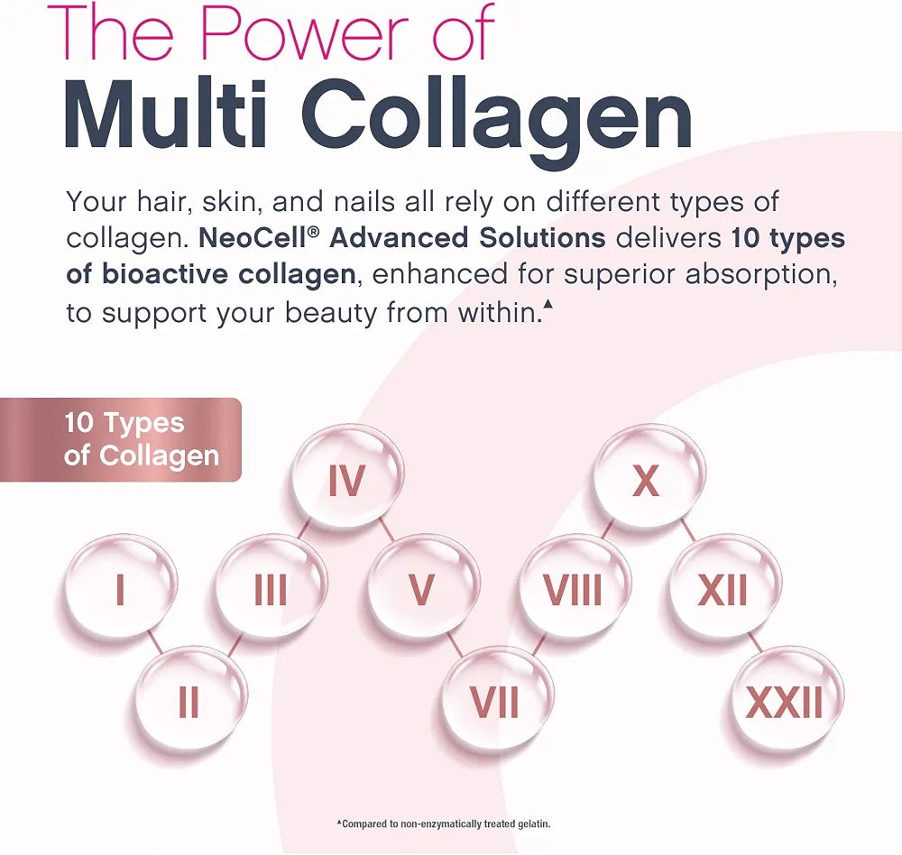 NeoCell Multi Collagen Powder | 20 Stick Packs